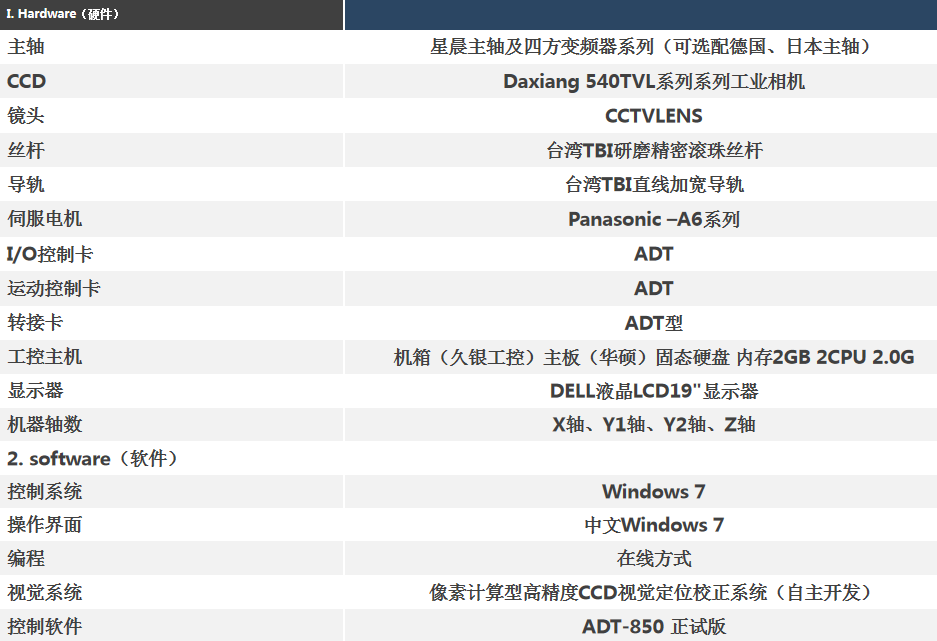 1680073342274179.png image.png