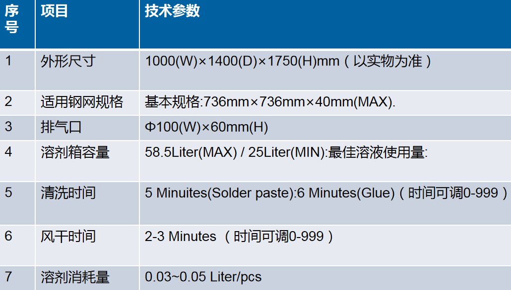 1680075902535472.png image.png